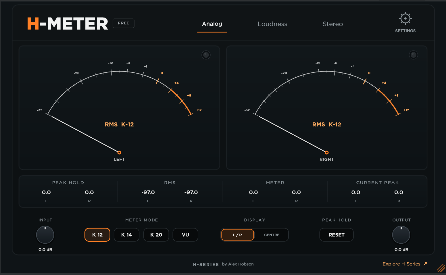 H-METER
